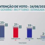 Empresas atingidas por tarifaço e guerras terão R$ 13,5 bi em crédito